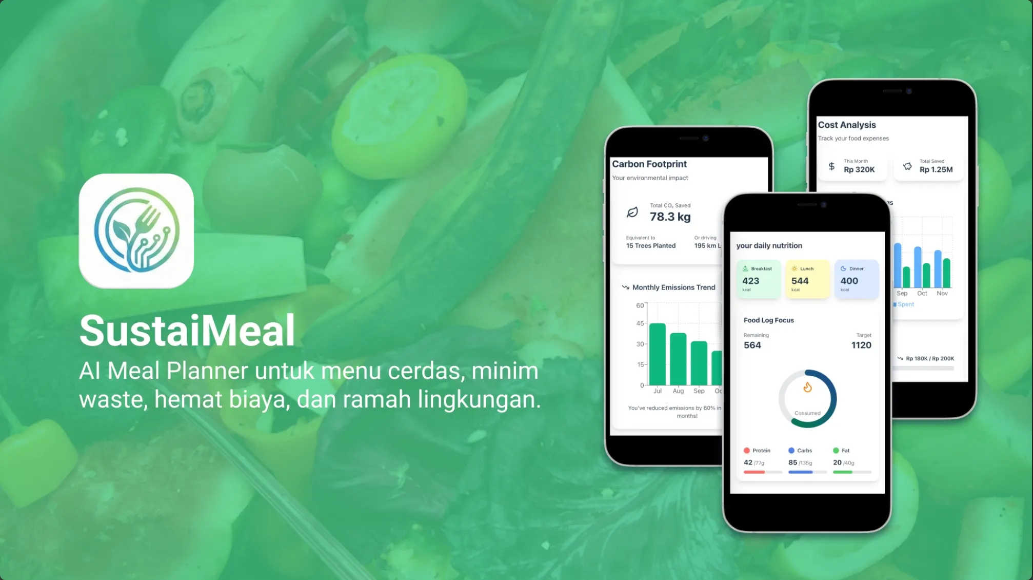 SustaiMeal