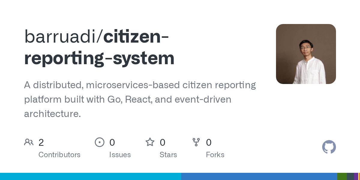 Citizen Reporting System